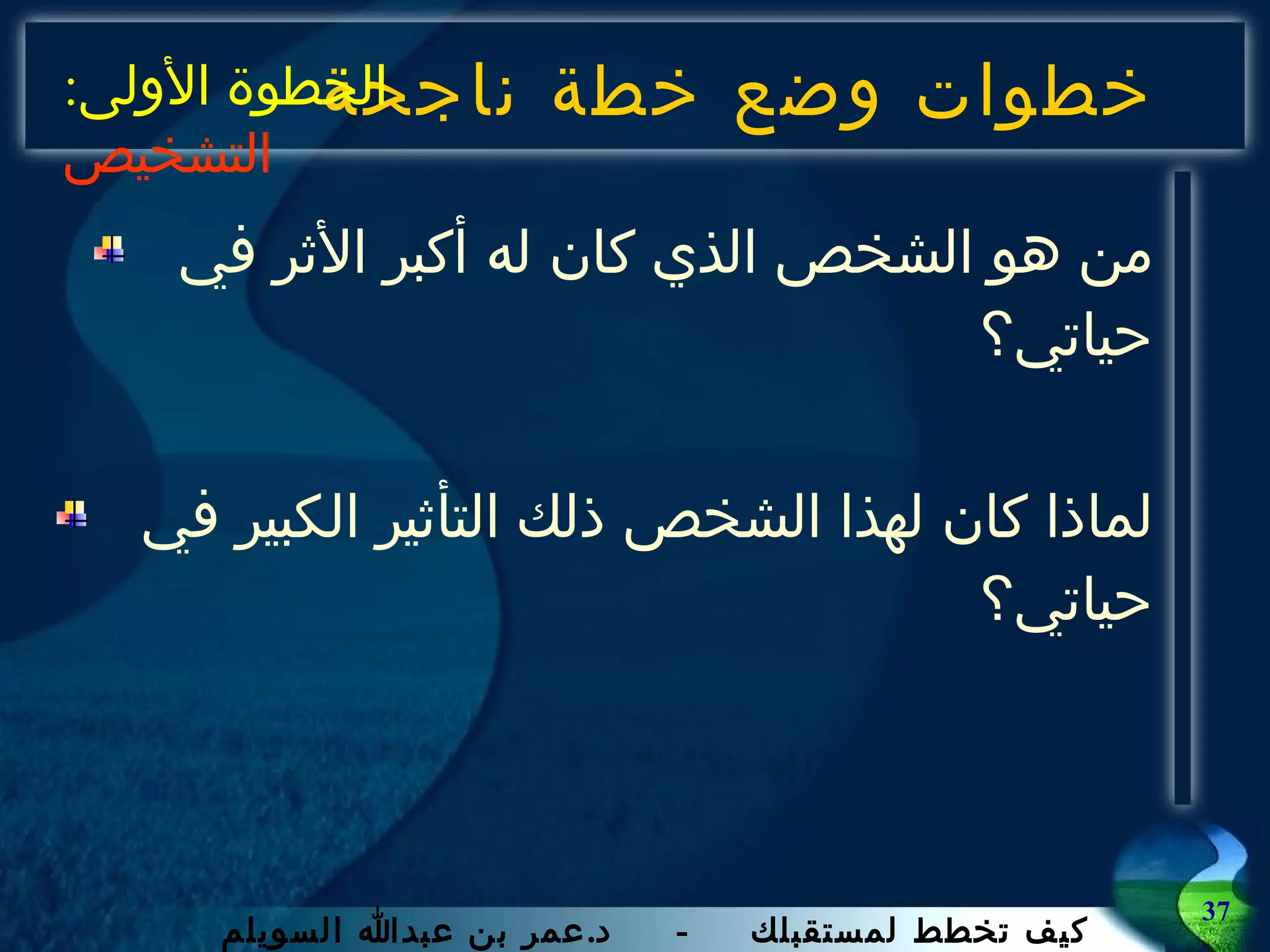 خطوات وضع خطة ناجحة من هو الشخص الذي كان له أكبر الأثر في حياتي؟ لماذا كان لهذا الشخص ذلك التأثير الكبير في حياتي؟ الخطوة الأولى :  التشخيص 