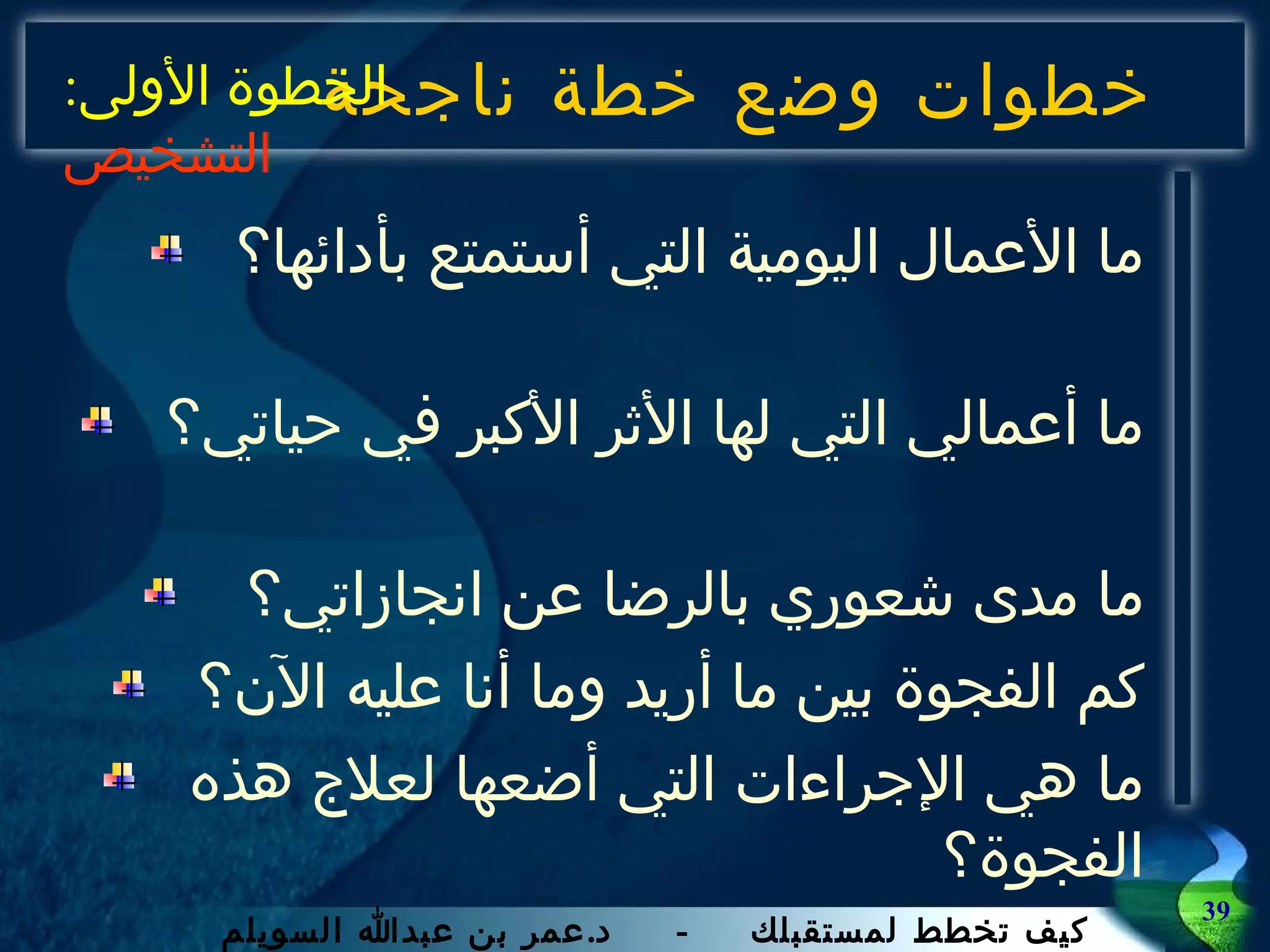 خطوات وضع خطة ناجحة ما الأعمال اليومية التي أستمتع بأدائها؟ ما أعمالي التي لها الأثر الأكبر في حياتي؟ ما مدى شعوري بالرضا عن انجازاتي؟  كم الفجوة بين ما أريد وما أنا عليه الآن؟ ما هي الإجراءات التي أضعها لعلاج هذه الفجوة؟ الخطوة الأولى :  التشخيص 