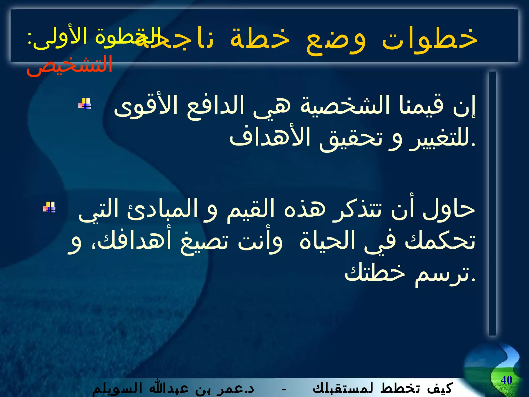 خطوات وضع خطة ناجحة إن قيمنا الشخصية هي الدافع الأقوى للتغيير و تحقيق الأهداف . حاول أن تتذكر هذه القيم و المبادئ التي تحكمك في الحياة   وأنت تصيغ أهدافك، و ترسم خطتك . الخطوة الأولى :  التشخيص 