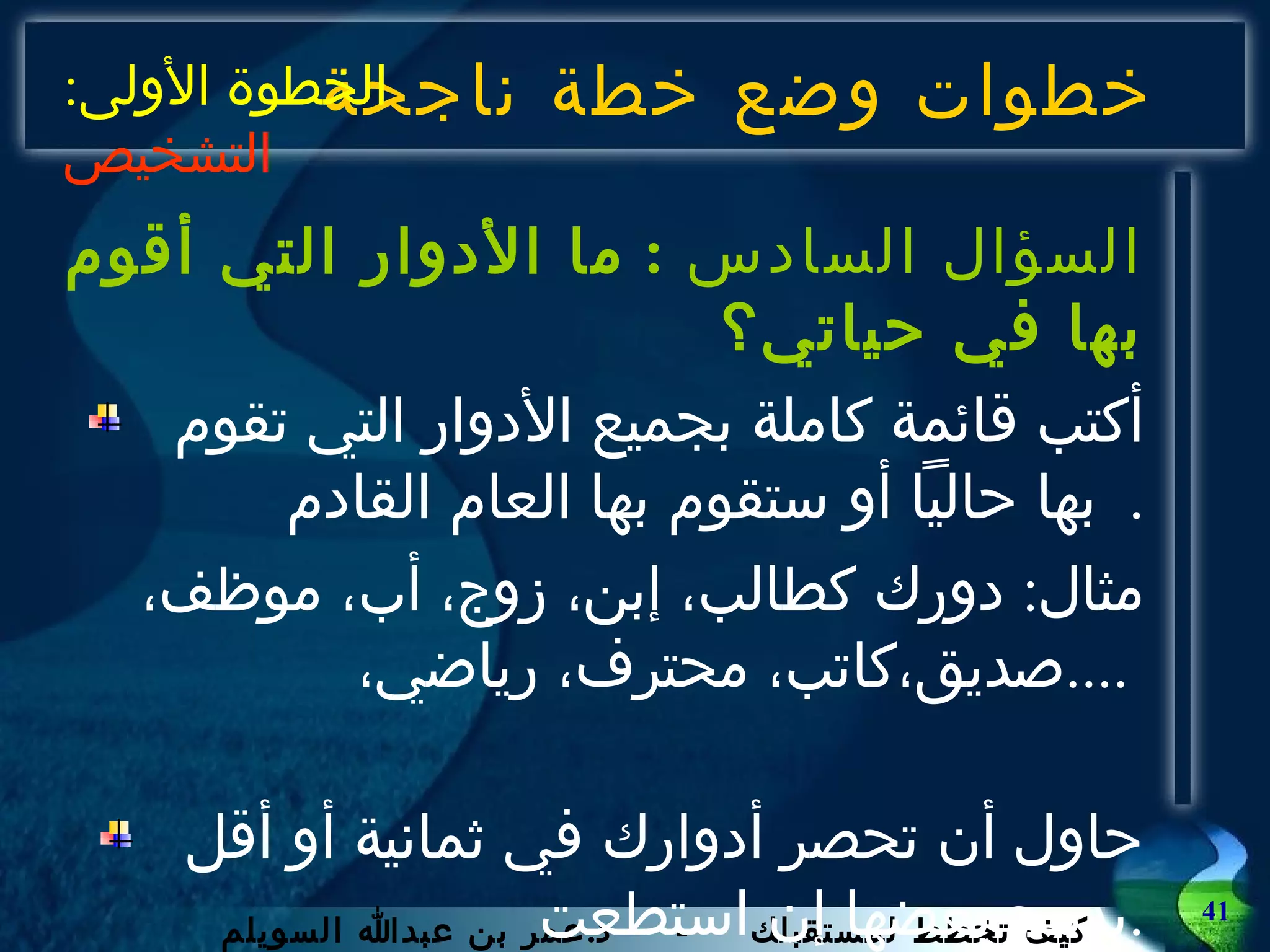 خطوات وضع خطة ناجحة السؤال السادس  :  ما الأدوار التي أقوم بها في حياتي؟ أكتب قائمة كاملة بجميع الأدوار التي تقوم بها حالياً أو ستقوم بها العام القادم .  مثال :  دورك كطالب، إبن، زوج، أب، موظف، صديق،كاتب، محترف، رياضي، ....  حاول أن تحصر أدوارك في ثمانية أو أقل بدمج بعضها إن استطعت . الخطوة الأولى :  التشخيص 