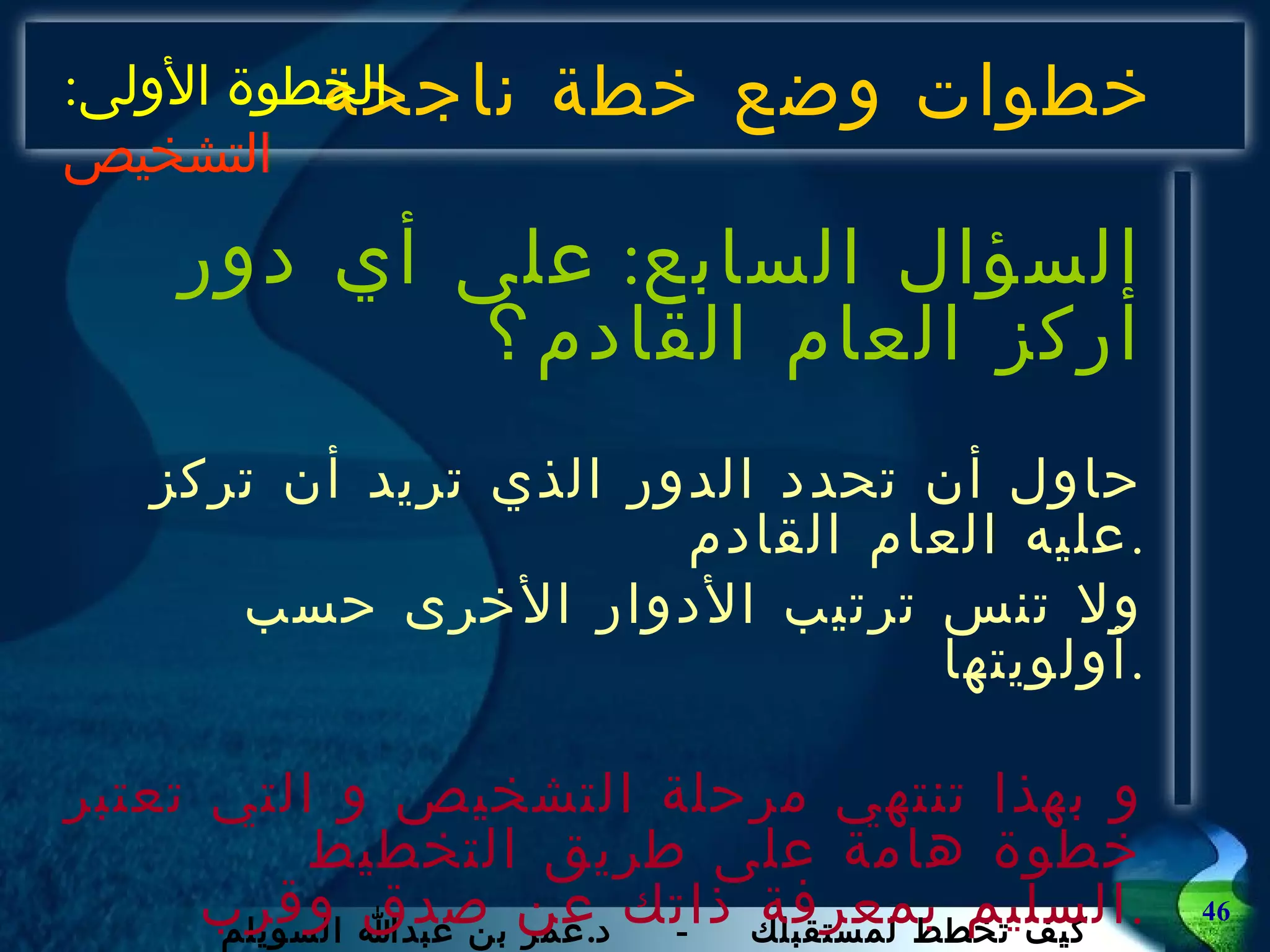 خطوات وضع خطة ناجحة السؤال السابع :  على أي دور أركز العام القادم؟ حاول أن تحدد الدور الذي تريد أن تركز عليه العام القادم . ولا تنس ترتيب الأدوار الأخرى حسب أولويتها . و بهذا تنتهي مرحلة التشخيص و التي تعتبر خطوة هامة على طريق التخطيط السليم بمعرفة ذاتك عن صدق وقرب . الخطوة الأولى :  التشخيص 
