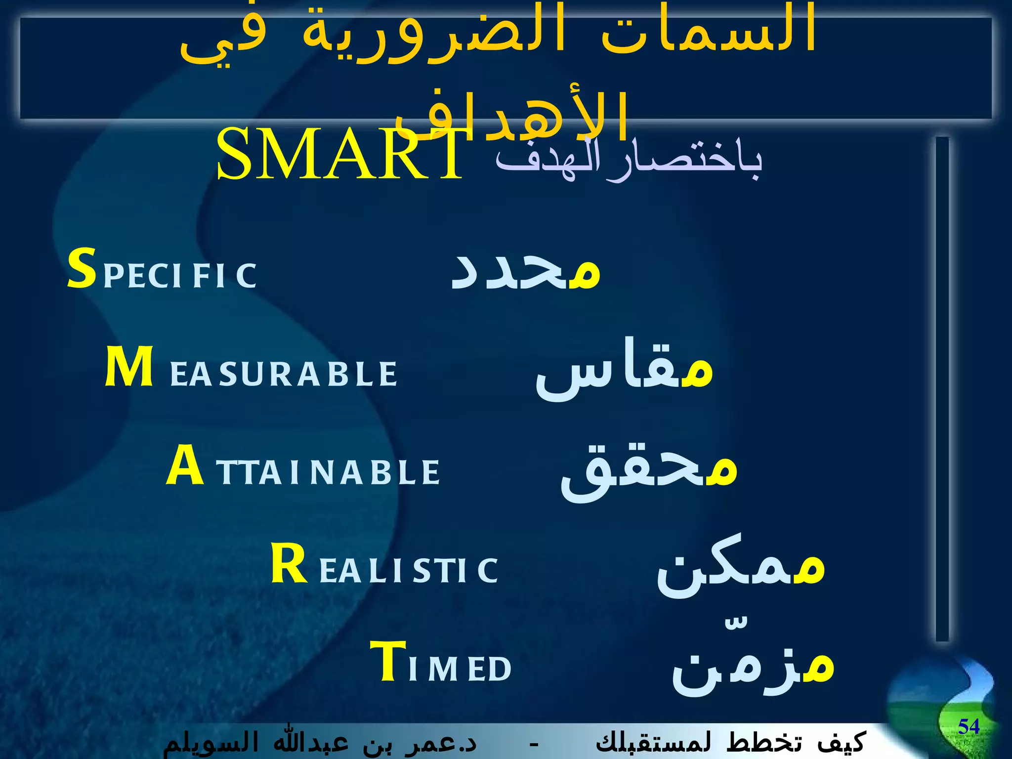 السمات الضرورية في الأهداف  S PECIFIC   م حدد  M EASURABLE  م قاس  A TTAINABLE  م حقق  R EALISTIC  م مكن  T IMED  م زمّن  SMART  باختصارالهدف  