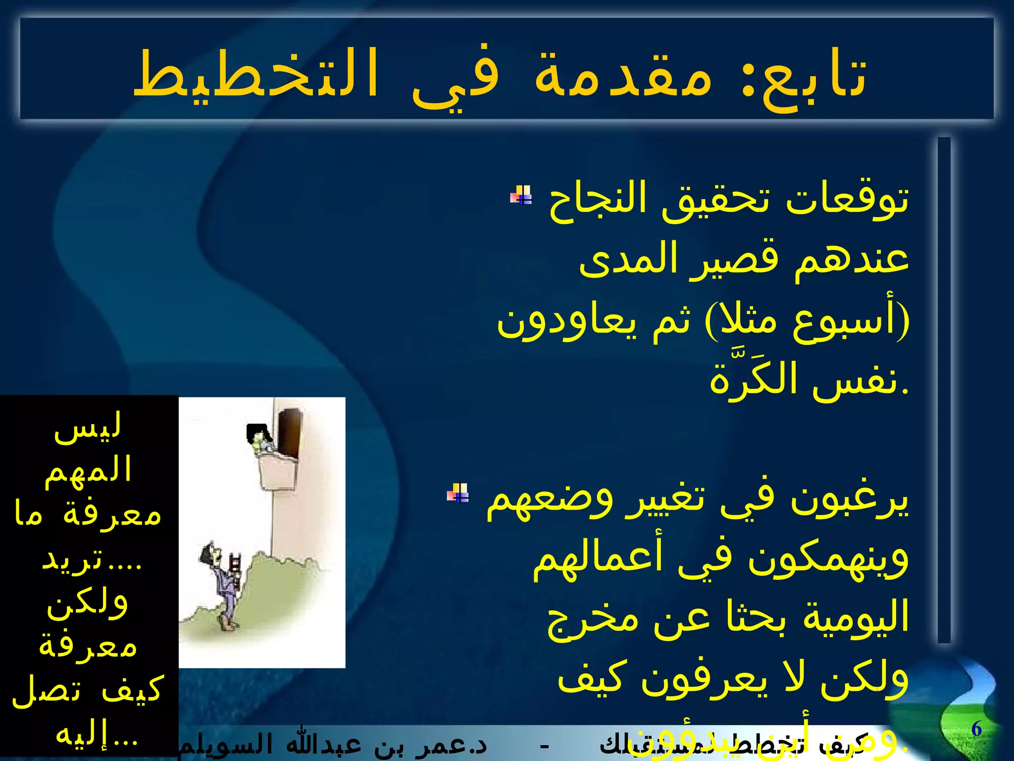 تابع :  مقدمة في التخطيط توقعات تحقيق النجاح عندهم قصير المدى  ( أسبوع مثلا )  ثم يعاودون نفس الكَرَّة . يرغبون في تغيير وضعهم وينهمكون في أعمالهم اليومية بحثا عن مخرج ولكن لا يعرفون كيف ومن أين يبدؤون . ليس المهم معرفة ما تريد  ....  ولكن معرفة كيف تصل إليه  ... 