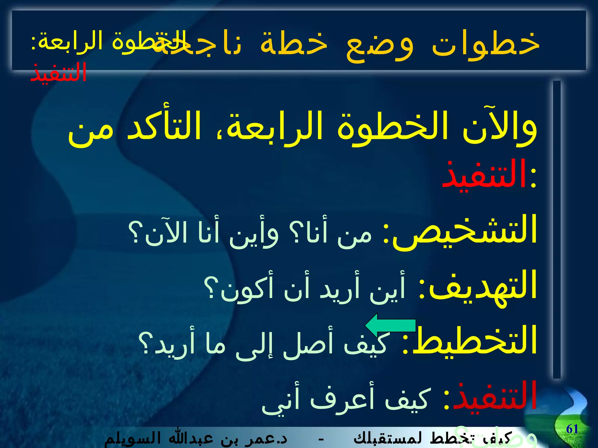 خطوات وضع خطة ناجحة والآن الخطوة الرابعة، التأكد من  التنفيذ : التشخيص :   من أنا؟ وأين أنا الآن؟ التهديف :  أين أريد أن أكون؟ التخطيط :  كيف أصل إلى ما أريد؟ التنفيذ :  كيف أعرف أني وصلت؟ الخطوة الرابعة :  التنفيذ 
