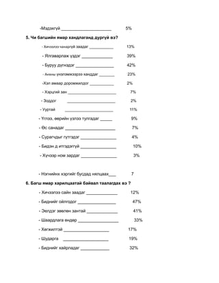 -Мэдэхгүй _____________________           5%

5. Чи багшийн ямар хандлаганд дургүй вэ?

       - Хичээлээ чанаргүй заадаг ___________   13%

       - Ялгаварлаж үздэг _____________         39%

       - Буруу дүгнэдэг ________________        42%

       - Анхны үнэлэмжээрээ ханддаг _______     23%

       -Хэл амаар доромжилдог ___________       2%

       - Хэрцгий зан ______________________      7%

      - Зоддог      ______________________       2%

      - Ууртай     ______________________        11%

     - Үглээ, өөрийн үзлээ тулгадаг _____        9%

     - Өс санадаг _____________________              7%

     - Сурагчдыг гүтгэдэг _______________            4%

     - Бидэн д итгэдэггүй _______________            10%

      - Хүчээр ном зардаг _______________            3%



     - Нэгнийнх хэргийг бусдад нялцаах___        7

6. Багш ямар харилцаатай байвал таалагдах вэ ?

     - Хичээлээ сайн заадаг _____________        12%

     - Биднийг ойлгодог ________________             47%

     - Эелдэг зөөлөн зантай _____________            41%

     - Шаардлага өндөр _________________             33%

     - Хөгжилтэй ___________________            17%

     - Шударга    ___________________            19%

     - Биднийг хайрладаг ____________            32%
 
