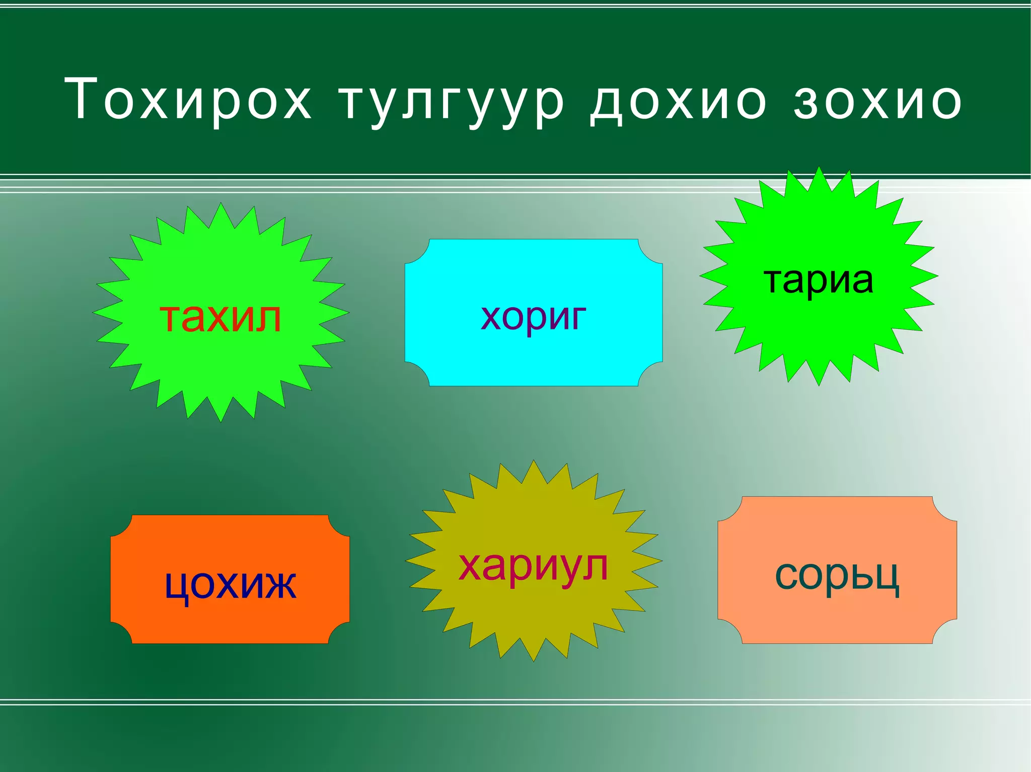 Өгүүлбэрээр нөхөж бичээрэй Ямар үйл  хийдэг вэ? Бэлгэдэл нь  юу вэ? ......................... ..................... ................... ............................. 