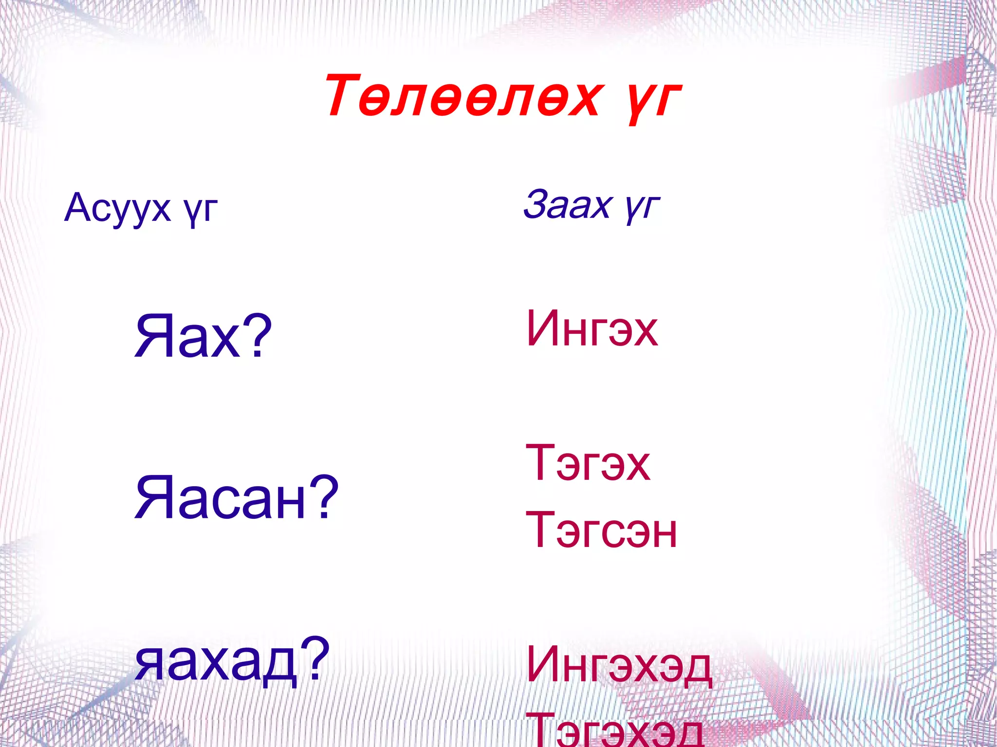 ЗГЬ+ЗГ=И ЭГЬ+ЭГ=И ГЬ+УЭ=И ЭГЬ+ЗГ=Ь 