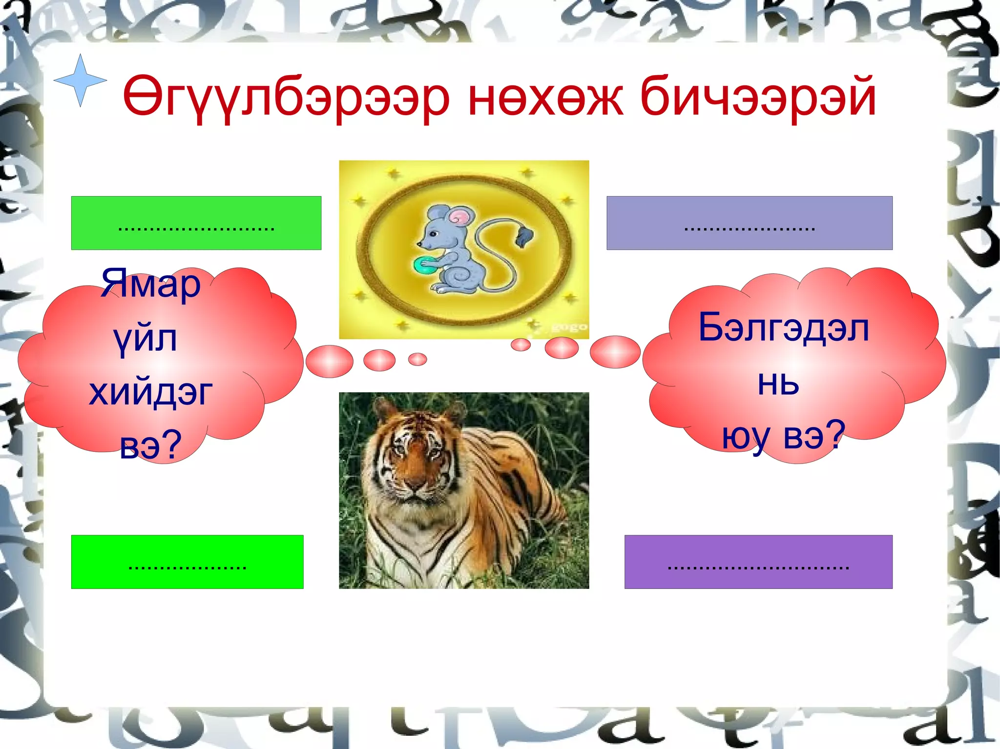 Дүрмийг тайлбарлах 