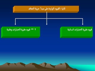 ‫خاهّا : الكٍّد الٍاردة غلَ مبدا شرِة الجػالد‬




‫2 – لٍّد مكررة لغجبارات وؼوّة‬                                       ‫لٍّد مكررة لغجبارات اهشاهّة‬
 