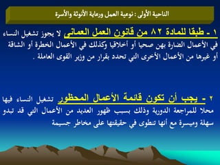 ‫الواشّة الولَ : هٍغّة الػمو ورغاِة الهٍخة والصرة‬

‫1 - طبقا للمادة 28 من قانون العمل العمانى ال يجوز تشغيل النساء‬
  ‫في األعمال الضارة بهن صحيا أو أخالقيا كذلك في األعمال الخطرة أو الشاقة‬
                                      ‫و‬
           ‫أو غيرىا من األعمال األخرى التي تحدد بقرار من وزير القوى العاملة .‬



‫2 - ٌجب أن تكون قابمة األعمال المحظور تشغيل النساء فيها‬
‫محال للمراجعة الدورية وذلك بسبب ظهور العديد من األعمال التي قد تبدو‬
                ‫سهلة وميسرة مع أنها تنطوى في حقيقتها على مخاطر جسيمة‬
 