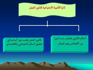 ‫خاهّا:الًمّة الزجماغّة لكاهٍن الػمو‬




‫لاهٍن الػمو ِلػب دورا اصاصّا فُ‬            ‫اشنام الكاهٍن ثخاؼب غددا هبّرا‬
‫ثصكّق الشالم الزجماغُ واللجطادى‬                ‫من الشخاص وًم الػمال‬
 