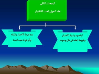 ‫المبصح الداهَ‬
                          ‫غكد الػمو ثصت الخجبار‬




‫مدة شرط الخجبار واخباثي‬                         ‫المكطٍد بشرط الخجبار‬
  ‫واخر فٍات ًذى المدة‬                         ‫وؼبّػة الػكد فَ ظو وزٍدى‬
 