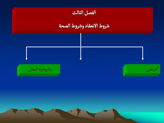 ‫الفطو الدالح‬
                ‫شروط الهػكاد وشروط الطصة‬




‫مشروغّة المصو‬                              ‫الجراعَ‬
 
