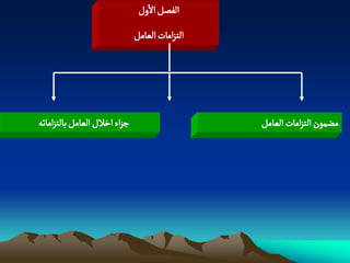 ‫الفطو الول‬
                               ‫الجزامات الػامو‬




‫ززاء اخالل الػامو بالجزاماثي‬                     ‫مغمٍن الجزامات الػامو‬
 