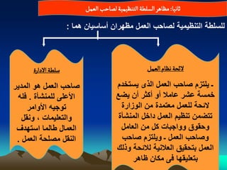 ‫خاهّا: مظاًر الشلؽة الجوظّمّة لطاشب الػمو‬

                    ‫للسلطة التنظٌمٌة لصاحب العمل مظهران أساسٌان هما :‬



      ‫صلؽة الدارة‬                                  ‫لئصة هظام الػمو‬

‫صاحب العمل هو المدٌر‬                  ‫ـ ٌلتزم صاحب العمل الذى ٌستخدم‬
 ‫األعلى للمنشأة . فله‬                 ‫خمسة عشر عامال أو أكثر أن ٌضع‬
     ‫توجٌه األوامر‬                      ‫البحة للعمل معتمدة من الوزارة‬
   ‫والتعلٌمات ، ونقل‬                   ‫تتضمن تنظٌم العمل داخل المنشأة‬
 ‫العمال طالما استهدؾ‬                    ‫وحقوق وواجبات كل من العامل‬
 ‫النقل مصلحة العمل .‬                    ‫وصاحب العمل ـ وٌلتزم صاحب‬
                                      ‫العمل بتحقٌق العالنٌة لالبحة وذلك‬
                                            ‫بتعلٌقها فى مكان ظاهر‬
 
