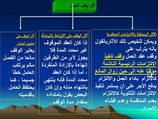 ‫اخار ولف الػكد‬



      ‫اخار الٍلف غلَ‬   ‫اخار الٍلف غلَ الرثباط بالموشاة‬         ‫الخار المجػلكة باللجزامات الجػالدِة‬
      ‫لصكٍق الػامو‬       ‫إذا كان العقد الموقوؾ‬           ‫وٌمكن تلخٌص تلك اآلثاربالقول‬
   ‫ٌعتبر الوقؾ‬              ‫ؼٌر محدد المدة فال‬                              ‫بأنه ٌترتب على‬
‫مانعا من الفصل‬           ‫ٌجوز ألى من الطرفٌن‬                  ‫وقؾ عقد العمل وقؾ تنفٌذ‬
   ‫مالم ٌرتكب‬          ‫إنهاءة باإلرادة المنفردة‬              ‫االلتزامات الربٌسٌة الناشبة‬
    ‫العامل خطأ‬                ‫، أما إذا كان العقد‬        ‫مؤقتا عنه الى حٌن زوال المانع‬
                                                                                          ‫‪‬‬
  ‫جسٌما ، كما‬            ‫محدد المدة فإنه ٌنتهى‬             ‫كاالتزام باداء العمل وااللتزام‬
  ‫ٌحتفظ العامل‬            ‫بانتهاء مدته وإن كان‬           ‫بدفع األجر على أن ٌستمر تنفٌذ‬
       ‫بأقدمٌته‬           ‫البعض ٌقول بامتداده‬                ‫االلتزامات الثانوٌة كااللتزام‬
                            ‫بمقدار مدة الوقؾ .‬                ‫بعدم المنافسة وعدم افشاء‬
                                                                                       ‫االسرار‬
 