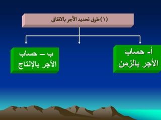 ‫(1) ؼرق ثصدِد الزر بالثفاق‬



‫ب – حساب‬                                 ‫أ- حساب‬
‫األجر باإلنتاج‬                          ‫األجر بالزمن‬
 