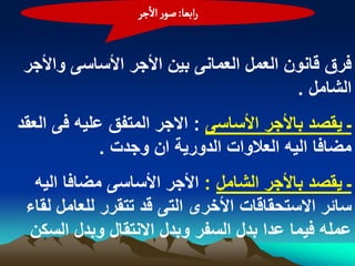 ‫رابػا: ضٍر الزر‬


‫فرق قانون العمل العمانى بٌن األجر األساسى واألجر‬
                                        ‫الشامل .‬
‫ـ ٌقصد باألجر األساسى : االجر المتفق علٌه فى العقد‬
             ‫مضافا الٌه العالوات الدورٌة ان وجدت .‬
  ‫ـ ٌقصد باألجر الشامل : األجر األساسى مضافا الٌه‬
 ‫سابر االستحقاقات األخرى التى قد تتقرر للعامل لقاء‬
 ‫عمله فٌما عدا بدل السفر وبدل االنتقال وبدل السكن‬
 