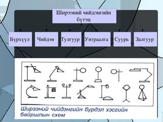 Гэрлийн патрон  