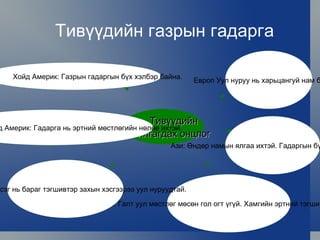 Тивүүдийн газрын гадарга   Тивүүдийн  ялгагдах онцлог   Европ Уул нуруу нь харьцангуй нам байдаг .  Ази: Өндөр намын ялгаа ихтэй. Гадаргын бүх хэлбэр байн а. Австрали: Галт уул мөстлөг мөсөн гол огт үгүй. Хамгийн эртний тэгшивтэр гадаргатай . Африк: Ихэнх хэсэг нь бараг тэгшивтэр захын хэсгээрээ уул нуруудта й. Өмнөд Америк: Гадарга нь эртний мөстлөгийн нөлөө ихтэй . Хойд Америк: Газрын гадаргын бүх хэлбэр байна .  