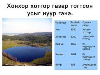 Дэлхийн дотоод бүтэц   