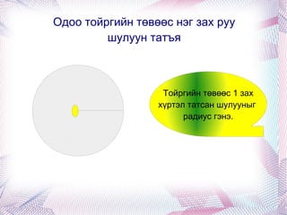 Одоо тойргийн төвөөс нэг зах руу шулуун татъя Тойргийн төвөөс 1 зах хүртэл татсан шулууныг  радиус гэнэ. 