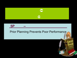 ”إن لم تخطط لنفسك  كنت جزأً من خطة غيرك“... ”إذا فشلت في التخطيط  تكون قد خططت للفشل“... التخطيط المسبق يمنع الأداء الضعيف – قاعدة (5P) Prior Planning Prevents Poor Performance  