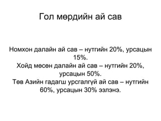 урнаа цахим хэрэглэгдэхүүн | PPT