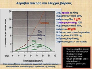 Αερόβια άσκηση και έλεγχος βάρουςΜέγιστη ένταση αερόβιας άσκησης αντιστοιχεί στη Μέγιστη Καρδιακή Συχνότητα (ΜΚΣ)  και είναι ο λόγος των μέγιστων καρδιακών παλμών το λεπτό μείον την ηλικία (220 - Ηλικία σε έτη). Καύση θερμίδων ανά ώραΗρεμία: 70 Kcal (βασικός μεταβολισμός) 