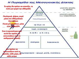 Προσαρμογές στο νευρικό και ενδοκρινικό σύστημα.