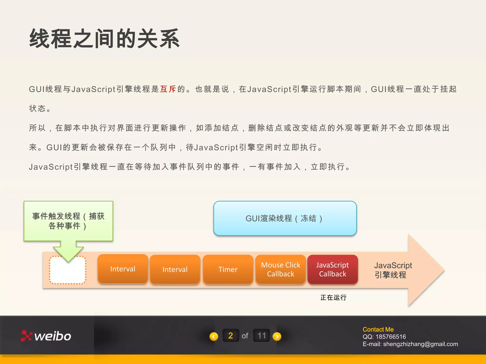 线程之间的关系

GUI线程与JavaScript引擎线程是互斥的。也就是说，在JavaScript引擎运行脚本期间，GUI线程一直处于挂起

状态。

所以，在脚本中执行对界面进行更新操作，如添加结点，删除结点或改变结点的外观等更新并不会立即体现出

来。GUI的更新会被保存在一个队列中，待JavaScript引擎空闲时立即执行。

JavaScript引擎线程一直在等待加入事件队列中的事件，一有事件加入，立即执行。




事件触发线程（捕获                                  GUI渲染线程（冻结）
  各种事件）




            Interval   Interval   Timer
                                               Mouse Click   JavaScript      JavaScript
                                                Callback      Callback       引擎线程

                                                              正在运行



                                                                          Contact Me
                                    2     of   11                         QQ: 185766516
                                                                          E-mail: shengzhizhang@gmail.com
 