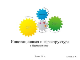Инновационная инфраструктура
         в Пермском крае



            Пермь. 2011г.   Азанов А. А.
 