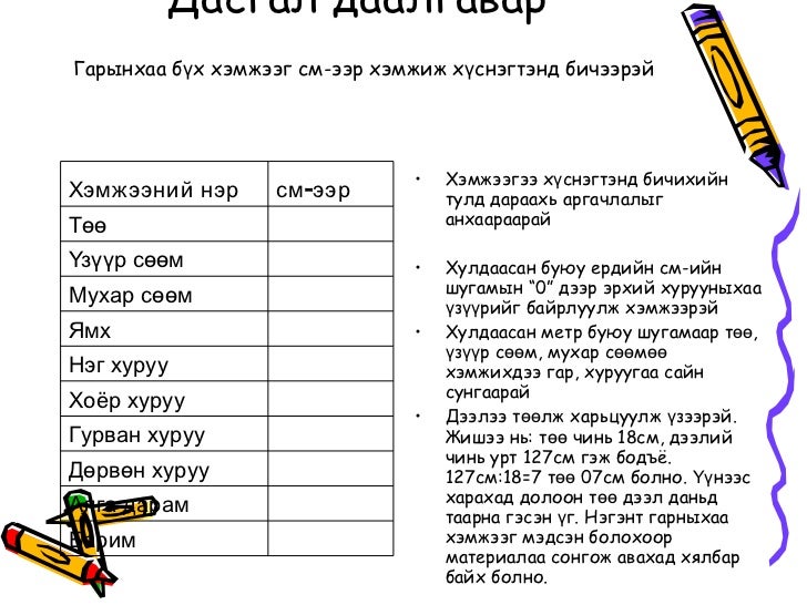 Dorjkhand14, Уламжлалтхэмжээс