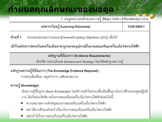 กำหนดคุณลักษณะของมอดูล 
