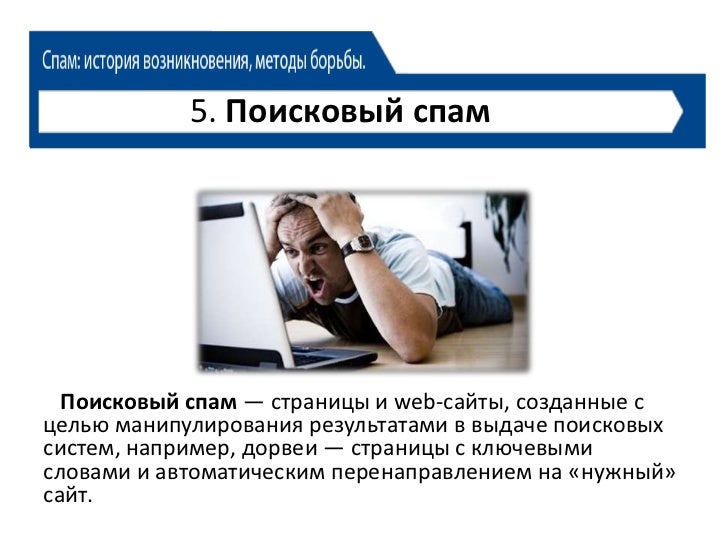 Что такое спам история спама. Происхождение спама. Спам история термина. Спам история термина. Что является спамом.