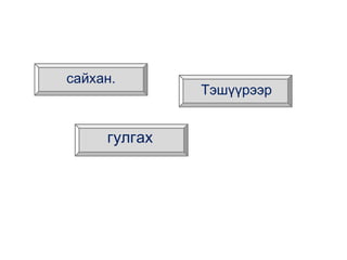 сайхан. Тэшүүрээр   гулгах 