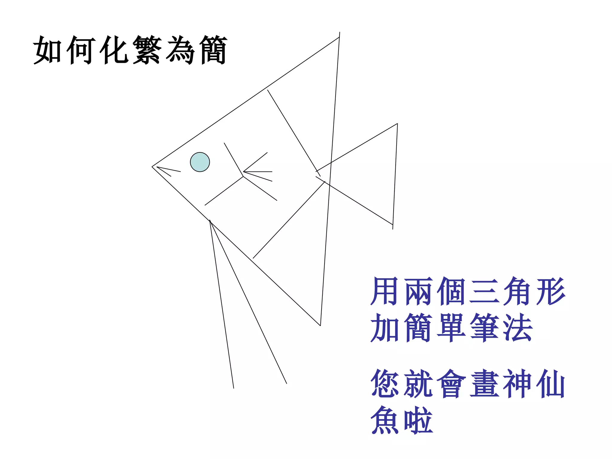 用兩個三角形加簡單筆法 您就會畫神仙魚啦 如何化繁為簡 