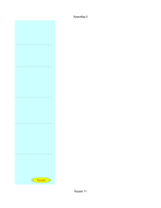 Хувилбар 2




буцах


        Хуудас 11
 