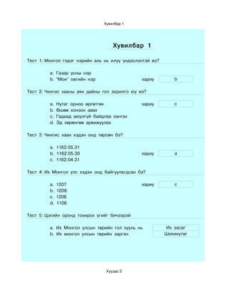 Хувилбар 1




                                     Хувилбар 1

Тест 1: Монгол гэдэг нэрийн аль нь илүү үндэслэлтэй вэ?

         a. Газар усны нэр
         b. “Мон” овгийн нэр                   хариу         b

Тест 2: Чингис хааны аян дайны гол зорилго юу вэ?

         a.   Нутаг орноо өргөтгөх             хариу          c
         b.   Өшөө хонзон авах
         c.   Гадаад аюулгүй байдлаа хангах
         d.   Эд хөрөнгөө арвижуулах

Тест 3: Чингис хаан хэдэн онд төрсөн бэ?

         a. 1162.05.31
         b. 1162.05.30                         хариу          a
         c. 1162.04.31

Тест 4: Их Монгол улс хэдэн онд байгуулагдсан бэ?

         a.   1207                             хариу          c
         b.   1208
         c.   1206
         d.   1106

Тест 5: Цэгийн оронд тохирох үгийг бичээрэй

         a. Их Монгол улсын төрийн гол хууль нь           Их засаг
         b. Их монгол улсын төрийн заргач                 Шихихутаг




                                  Хуудас 5
 