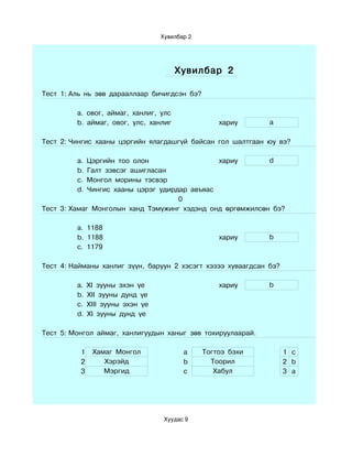 Хувилбар 2




                                       Хувилбар 2

Тест 1: Аль нь зөв дарааллаар бичигдсэн бэ?

         a. овог, аймаг, ханлиг, улс
         b. аймаг, овог, улс, ханлиг                хариу     a

Тест 2: Чингис хааны цэргийн ялагдашгүй байсан гол шалтгаан юу вэ?

         a. Цэргийн тоо олон                   хариу       d
         b.  Галт зэвсэг ашигласан
         c. Монгол морины тэсвэр
         d.  Чингис хааны цэрэг удирдар авъяас
                                     0
Тест 3: Хамаг Монголын ханд Тэмүжинг хэдэнд онд өргөмжилсөн бэ?

         a. 1188
         b. 1188                                    хариу     b
         c. 1179

Тест 4: Найманы ханлиг зүүн, баруун 2 хэсэгт хэзээ хуваагдсан бэ?

         a.   XI зууны эхэн үе                      хариу     b
         b.   XII зууны дунд үе
         c.   XIII зууны эхэн үе
         d.   XI зууны дунд үе

Тест 5: Монгол аймаг, ханлигуудын ханыг зөв тохируулаарай.

          1    Хамаг Монгол               a     Тогтоэ бэхи         1 c
          2       Хэрэйд                  b       Тоорил            2 b
          3       Мэргид                  c        Хабул            3 a




                                    Хуудас 9
 