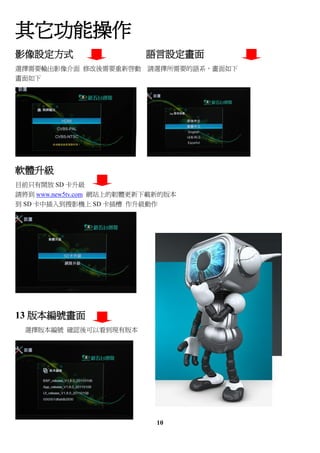 ܲ
ӰOʽ                    ZO
xҪݔӰ ޸Ҫ       ՈxҪZϵ





w
Ŀǰֻ_ SD 
Ո www.new5tv.com Wվϵgwdµİ汾
 SD в뵽ӰC SD  




13 汾̖
 x汾̖ _JԿFа汾




                             10
 