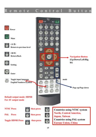 R e m o t e                         C o n t r o l               B u t t o n



    Power



     Mute

     ()
     Return to previous level

     ()
     Return/Back                                                Navigation Button
                                                                (Up/Down/Left/Rig
                                                                ht)
     Setting



     Enter


     Toggle input language                               mode
     English/Numbers/Symbol

                                                                  Page up/Page down



Default output mode: HDMI
For AV output mode


NTSC Press                      then press
                                                  Countries using NTSC system
                                                  North, Central America,
PAL Press                       then press
                                                  Japan, Taiwan
Toggle HDMI Press               then press        Countries using PAL system
                                                  Europe Union, China
                                             15
 