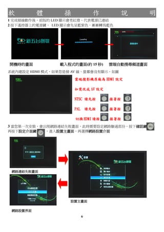          w                          f         
1 ɽӾᣬǰ LED @ʾtԴBY
2 ңϵԴI LED @ʾȳ{ɫuuD{ɫ




_CrĮ            dʽĮ(s 15 )   녶Ԅьl
ϵyȽO HDMI ģʽǽ AV ΞĻ]@ʾD

                       녶ӰCԭS HDMI O

                       ĳ AV O

                       NTSC ՈȰ     

                       PAL ՈȰ      

                       ГQ HDMI Ո   
3 һΰbFW·BYʧ棬˕rҪOW·ͨݣ´_JI
ٰOI      MO棬xW·Oý




 W·BYʧ




                     O

 W·Oý
                         6
 