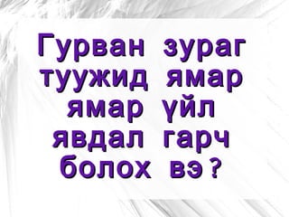 Гурван зураг   туужийн тухай 