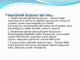  2. Захиргааны аргаар ажилгүйдлийг бууруулах – Хөдөлмөрийн биржийн албыг бэхжүүлэх, мэдээллийн сүлжээ бий болгох, мэргэжил олгох давтан сургах, зориудын сургалтыг зохион байгуулах