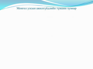Нийгмийн хамгаалал хөдөлмөрийн яам,мэдээлэл,хяналт шинжилгээ үнэлгээний газар, Монгол улсын үндэсний статистикийн хороо 2010 оны эхний 11 сарын байдлаар Бодолт: Ажилгүйдлийн           хувь                    =   40300/ 872600   100 = 4.6