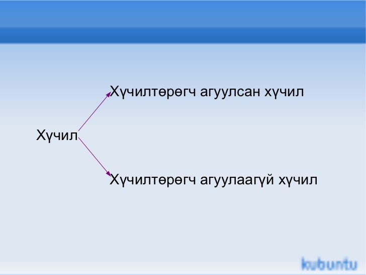 уранцэцэг