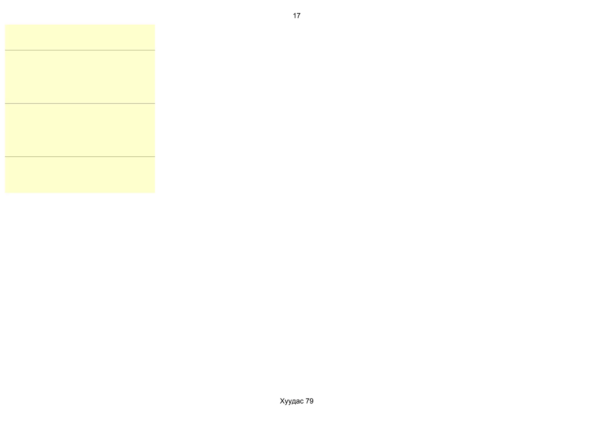 17




Хуудас 79
 