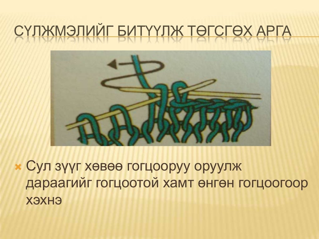 сүлжмэл