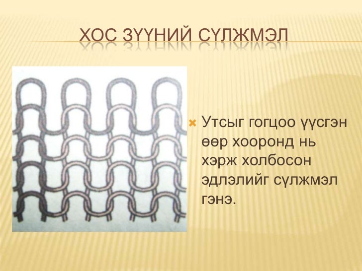 сүлжмэл